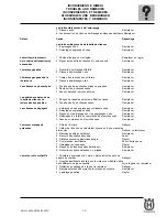 Preview for 93 page of Husqvarna SM 450-510 R/2007-E3 Workshop Manual