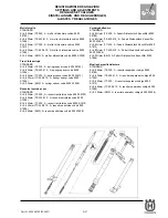 Preview for 161 page of Husqvarna SM 450-510 R/2007-E3 Workshop Manual