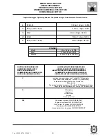 Preview for 289 page of Husqvarna SM 450-510 R/2007-E3 Workshop Manual