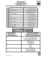 Preview for 291 page of Husqvarna SM 450-510 R/2007-E3 Workshop Manual