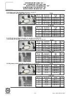 Preview for 548 page of Husqvarna SM 450-510 R/2007-E3 Workshop Manual