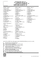 Preview for 590 page of Husqvarna SM 450-510 R/2007-E3 Workshop Manual