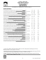 Preview for 614 page of Husqvarna SM 450-510 R/2007-E3 Workshop Manual