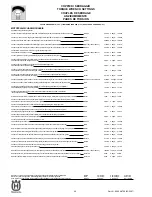 Preview for 616 page of Husqvarna SM 450-510 R/2007-E3 Workshop Manual