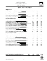 Preview for 617 page of Husqvarna SM 450-510 R/2007-E3 Workshop Manual