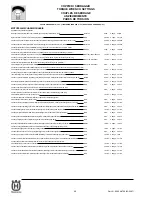 Preview for 618 page of Husqvarna SM 450-510 R/2007-E3 Workshop Manual