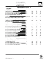 Preview for 619 page of Husqvarna SM 450-510 R/2007-E3 Workshop Manual