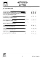 Preview for 620 page of Husqvarna SM 450-510 R/2007-E3 Workshop Manual