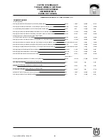 Preview for 621 page of Husqvarna SM 450-510 R/2007-E3 Workshop Manual