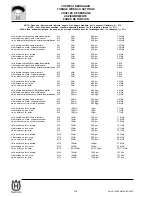 Preview for 622 page of Husqvarna SM 450-510 R/2007-E3 Workshop Manual