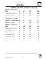 Preview for 623 page of Husqvarna SM 450-510 R/2007-E3 Workshop Manual