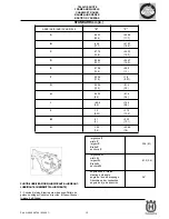 Preview for 627 page of Husqvarna SM 450-510 R/2007-E3 Workshop Manual