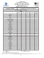 Preview for 22 page of Husqvarna SMR 449 2011 I.E. Workshop Manual