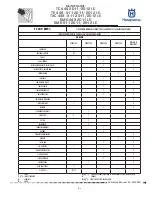 Preview for 23 page of Husqvarna SMR 449 2011 I.E. Workshop Manual