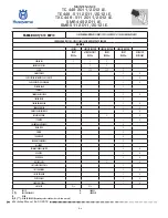 Preview for 24 page of Husqvarna SMR 449 2011 I.E. Workshop Manual