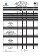 Preview for 26 page of Husqvarna SMR 449 2011 I.E. Workshop Manual