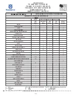 Preview for 32 page of Husqvarna SMR 449 2011 I.E. Workshop Manual