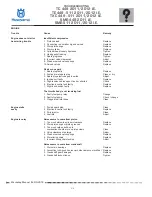 Preview for 34 page of Husqvarna SMR 449 2011 I.E. Workshop Manual