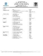 Preview for 36 page of Husqvarna SMR 449 2011 I.E. Workshop Manual