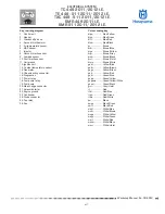 Preview for 301 page of Husqvarna SMR 449 2011 I.E. Workshop Manual