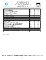 Preview for 388 page of Husqvarna SMR 449 2011 I.E. Workshop Manual