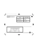 Предварительный просмотр 71 страницы Husqvarna SMR 450-510/2008-I.E. Owner'S Manual