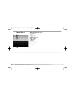 Предварительный просмотр 82 страницы Husqvarna SMR 450-510/2008-I.E. Owner'S Manual