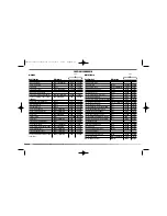 Предварительный просмотр 92 страницы Husqvarna SMR 450-510/2008-I.E. Owner'S Manual