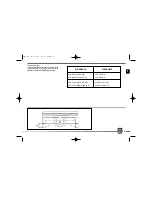 Предварительный просмотр 173 страницы Husqvarna SMR 450-510/2008-I.E. Owner'S Manual