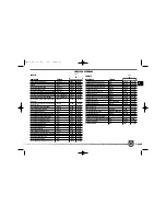 Предварительный просмотр 301 страницы Husqvarna SMR 450-510/2008-I.E. Owner'S Manual