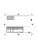 Предварительный просмотр 395 страницы Husqvarna SMR 450-510/2008-I.E. Owner'S Manual