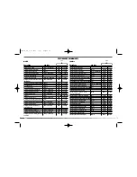 Предварительный просмотр 400 страницы Husqvarna SMR 450-510/2008-I.E. Owner'S Manual