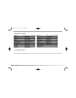 Предварительный просмотр 408 страницы Husqvarna SMR 450-510/2008-I.E. Owner'S Manual