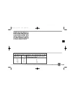 Предварительный просмотр 495 страницы Husqvarna SMR 450-510/2008-I.E. Owner'S Manual