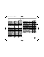 Предварительный просмотр 501 страницы Husqvarna SMR 450-510/2008-I.E. Owner'S Manual