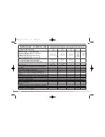 Предварительный просмотр 518 страницы Husqvarna SMR 450-510/2008-I.E. Owner'S Manual