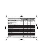 Предварительный просмотр 519 страницы Husqvarna SMR 450-510/2008-I.E. Owner'S Manual