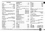 Preview for 7 page of Husqvarna SMS 125 2011 Specifications - Operation - Maintenance