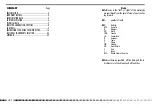 Preview for 46 page of Husqvarna SMS 125 2011 Specifications - Operation - Maintenance