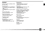 Preview for 61 page of Husqvarna SMS 125 2011 Specifications - Operation - Maintenance