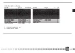 Preview for 131 page of Husqvarna SMS 125 2011 Specifications - Operation - Maintenance