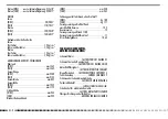 Preview for 140 page of Husqvarna SMS 125 2011 Specifications - Operation - Maintenance