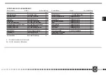 Preview for 175 page of Husqvarna SMS 125 2011 Specifications - Operation - Maintenance