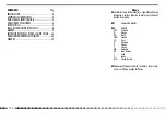 Preview for 178 page of Husqvarna SMS 125 2011 Specifications - Operation - Maintenance