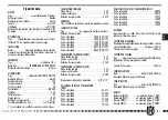 Preview for 183 page of Husqvarna SMS 125 2011 Specifications - Operation - Maintenance