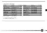 Preview for 219 page of Husqvarna SMS 125 2011 Specifications - Operation - Maintenance