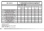 Preview for 222 page of Husqvarna SMS 125 2011 Specifications - Operation - Maintenance