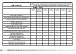 Preview for 226 page of Husqvarna SMS 125 2011 Specifications - Operation - Maintenance