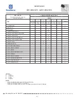 Preview for 18 page of Husqvarna SMS 125 2011 Workshop Manual