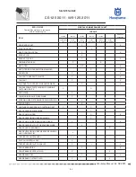 Preview for 19 page of Husqvarna SMS 125 2011 Workshop Manual